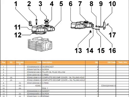 LOMBARDINI KLEPDEKSEL GASKET ED0044000610-S NIEUW - Miniatuur afbeelding 2